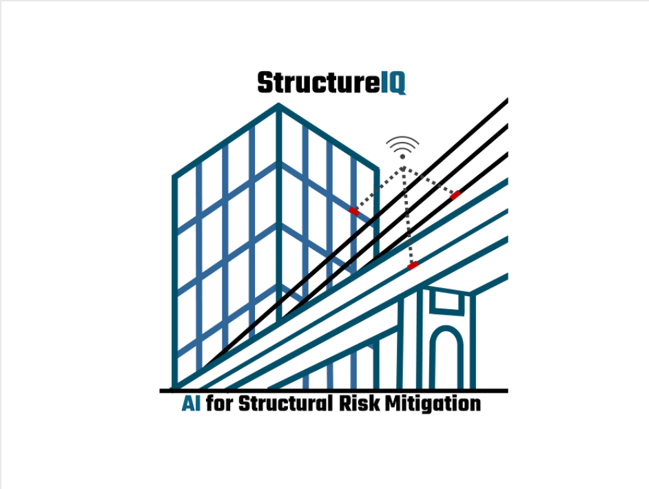 StructureIQ